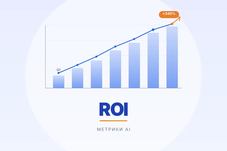 Как измерить ROI от обучения AI: метрики для руководителя
